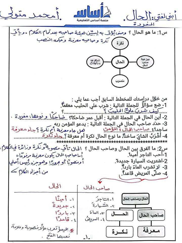 MTIyNTg1MC42MDI1 شرح درس قاعدة الحال للصف العاشر الفصل الثاني 2025 المنهاج الاردني